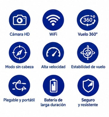 DRON E99 PRO