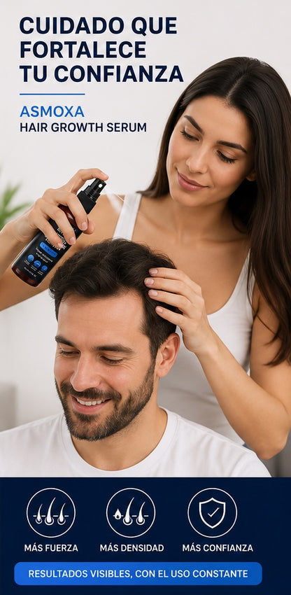 SUERO PARA EL CRECIMIENTO DEL CABELLO, 5% MINOXIDIL Y BIOTINA PARA HOMBRES Y MUJERES, TIENE LA PÉRDIDA DE CABELLO