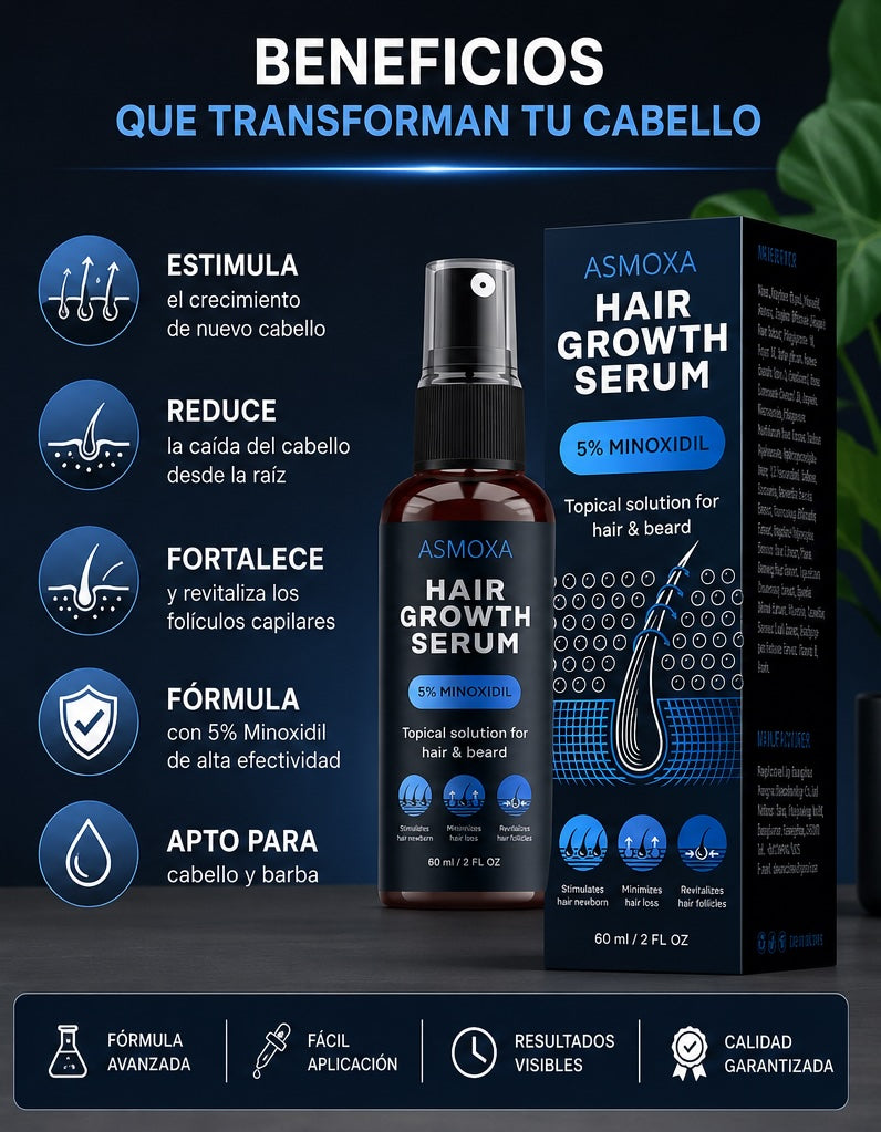 SUERO PARA EL CRECIMIENTO DEL CABELLO, 5% MINOXIDIL Y BIOTINA PARA HOMBRES Y MUJERES, TIENE LA PÉRDIDA DE CABELLO
