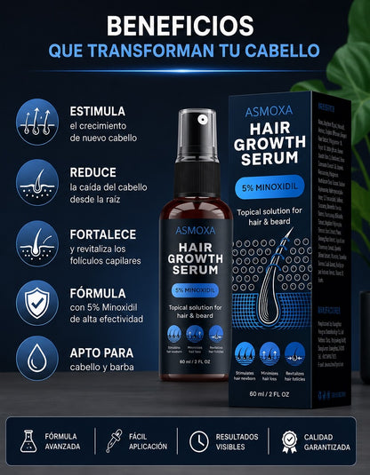 SUERO PARA EL CRECIMIENTO DEL CABELLO, 5% MINOXIDIL Y BIOTINA PARA HOMBRES Y MUJERES, TIENE LA PÉRDIDA DE CABELLO